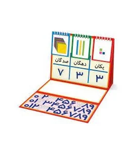 جدول ارزش مکانی اعداد | |9789651128738
