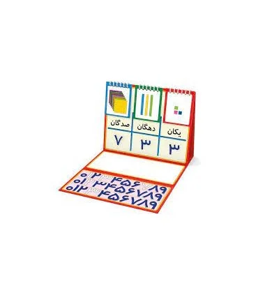 جدول ارزش مکانی اعداد | |9789651128738
