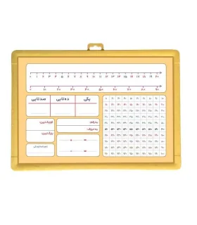 تخته وایت برد کوچک (کتابک) | |9789651180736