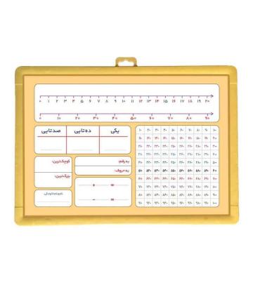 تخته وایت برد کوچک (کتابک) | |9789651180736