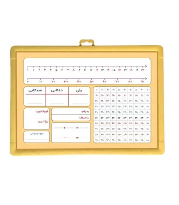 تخته وایت برد کوچک (کتابک) | |9789651180736
