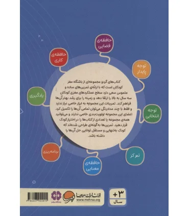 مجموعه کتاب های گردو 24 کدوم منم ؟ (پیدا کردنی ها) | مهرسا |9786227924015