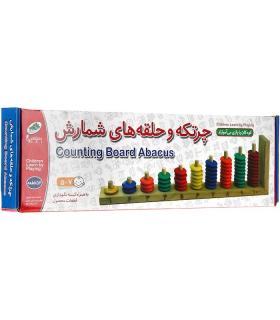 چرتکه و حلقه های شمارش | صنایع آموزشی |5591022298496