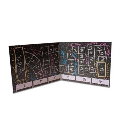 گمانه کوچک | متفرقه |5591022300411