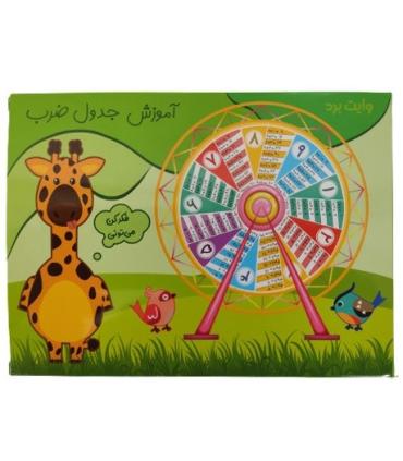 آموزش جدول ضرب بلبل کد: 1345 |  |5500000000692