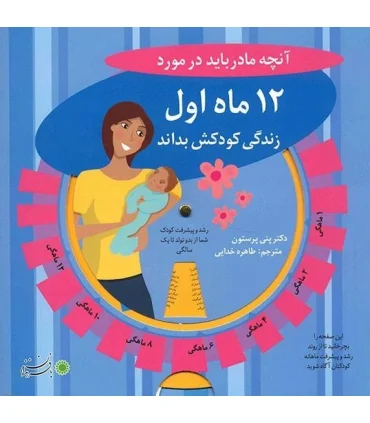 آنچه مادر باید در مورد 12 ماه اول زندگی کودکش بداند | بافرزندان |9789647369589