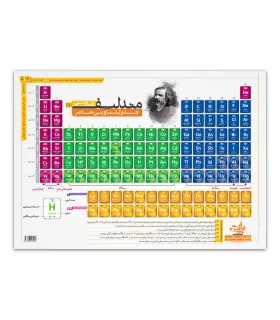 جدول تناوبی عناصر مندلیف (A5) انتشارات نارنجی | نارنجی |55006101
