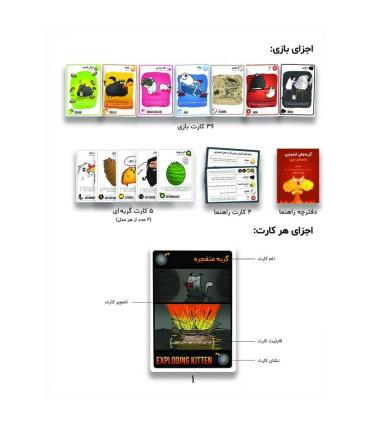 گربه های انفجاری فندقچه