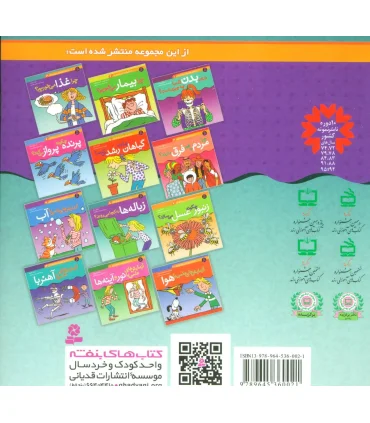 دانستنی های علمی برای کودکان 3 (چرا غذا می خوریم؟) | قدیانی |9789645360021