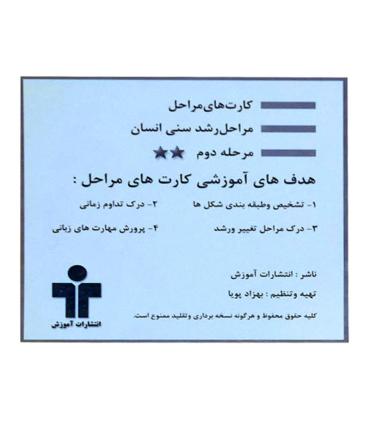 کارتهای دیدآموز مراحل |  |9789651141294