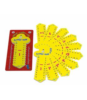 کلید ریاضی آموزش تفریق |  |9789651128745